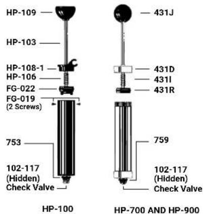 Micro Matic SP1000 - REPLACEMENT PARTS - 1
