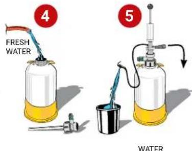 Micro Matic SP1000 - EASY PARTY PUMP CLEANING PROCEDURES - 3