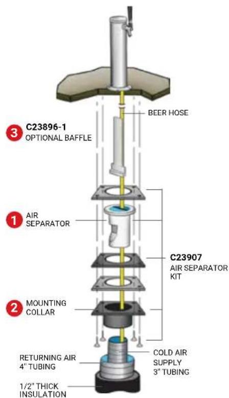 Micro Matic SP1000 - AIR SEPARATOR KIT - 1