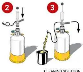 Micro Matic SP1000 - EASY PARTY PUMP CLEANING PROCEDURES - 2