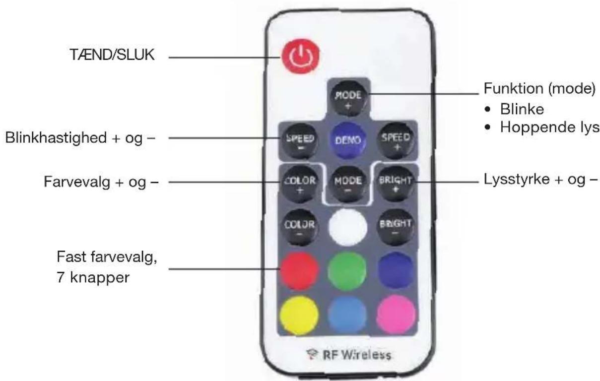 Biltema 25-8310 - Tekniske specifi kationer - 1
