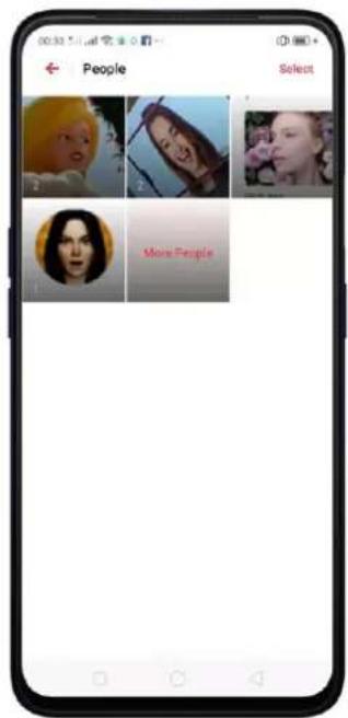 Realme V23 - People - 2