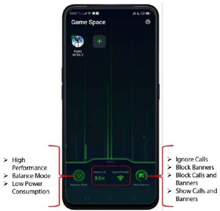 Realme V23 - Other Features of Game Space 2.0 - 1