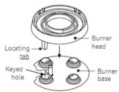 Dacor DTT48M876LM - WARNING - 1