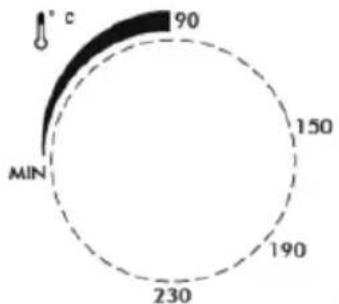 Izzy IZ-8003 - Πίνακας Ελέγχου - 3