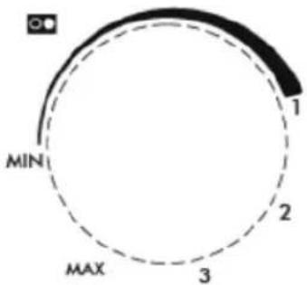 Izzy IZ-8003 - Πίνακας Ελέγχου - 2