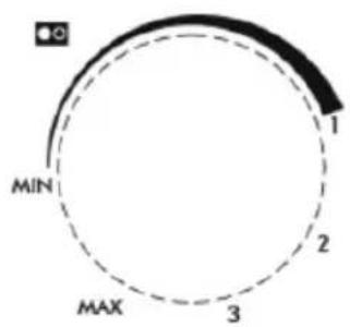 Izzy IZ-8003 - Πίνακας Ελέγχου - 1
