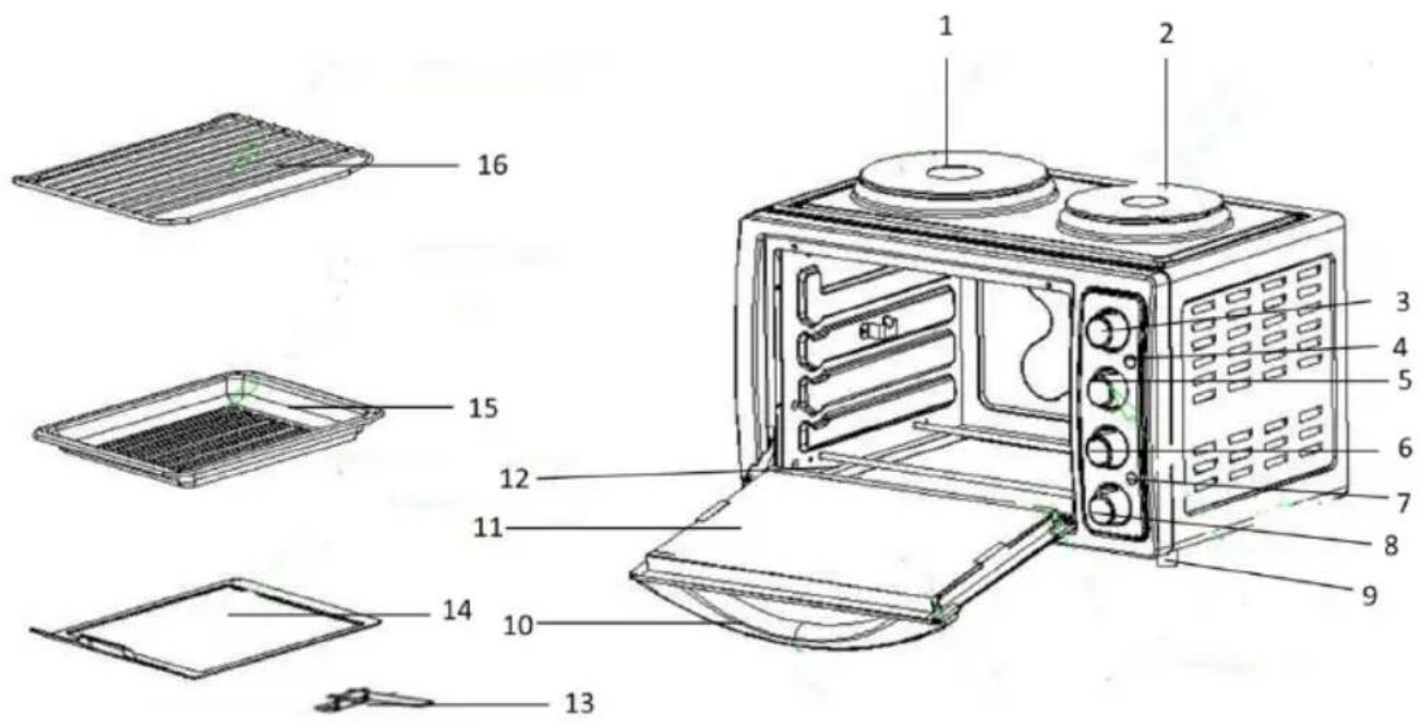 Labeled diagram of a microwave oven with numbered parts for identification
