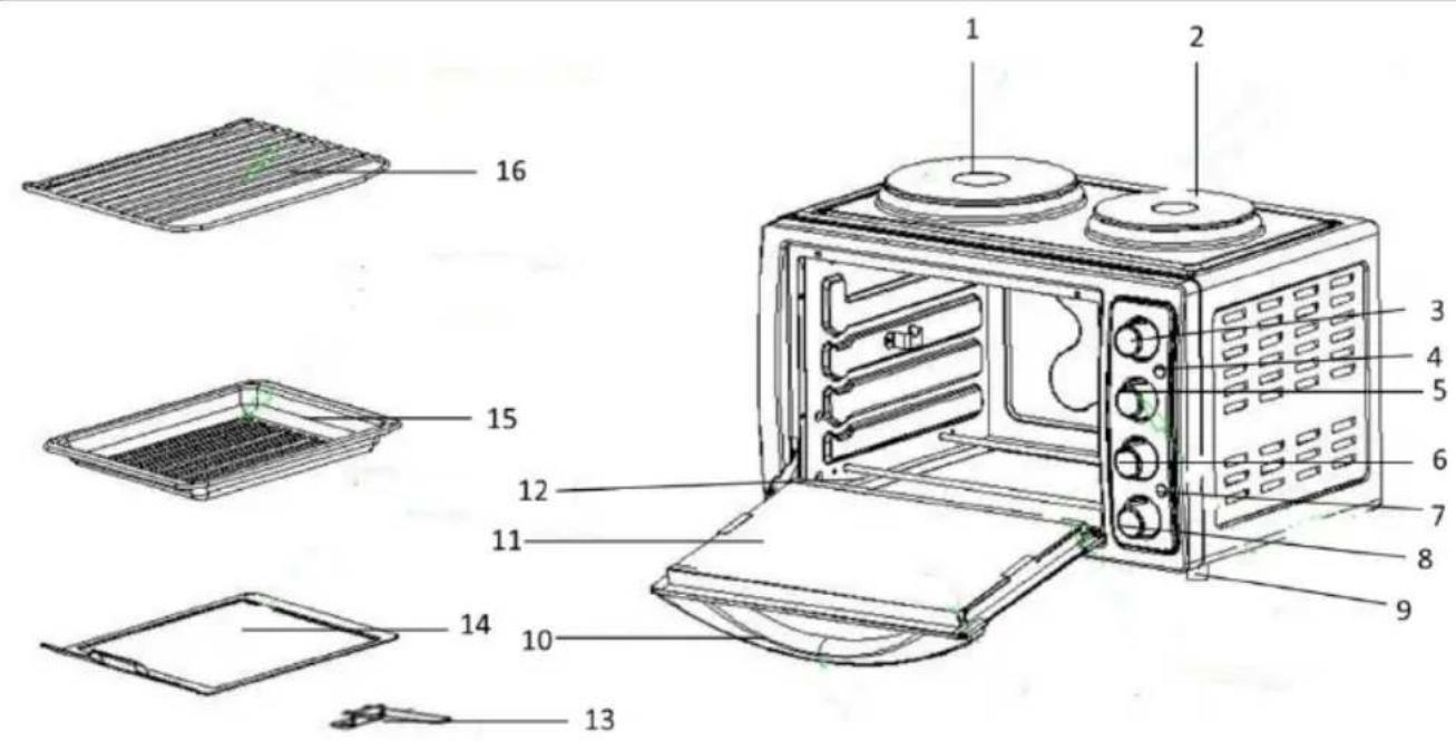 Izzy IZ-8003 - ΦΥΛΑΞΤΕ ΑΥΤΕΣ ΤΙΣ ΟΔΗΓΙΕΣ - 1