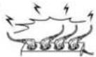 Bixolon SPP-A200 - WARNING - 2
