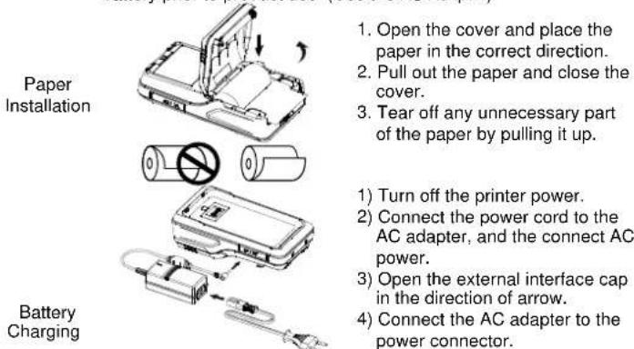 Paper Installation 1. Open the cover and place the paper in the correct direction. 2. Pull out the paper and close the cover. 3. Tear off any unnecessary part of the paper by pulling it up. Battery Charging 1) Turn off the printer power. 2) Connect the power cord to the AC adapter, and the connect AC power. 3) Open the external interface cap in the direction of arrow. 4) Connect the AC adapter to the power connector.