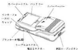 カバーダー・オルバッテリー インターフェス ベースの キャップ プリンターを電圧 クープルコスクター 電圧ニラクター PEDリープンボタン