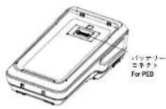 Bixolon SPP-A200 - 案内 - 5