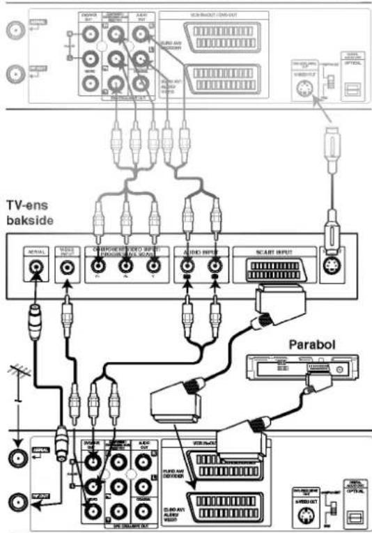 LG VC8516P2K - Merknader - 1