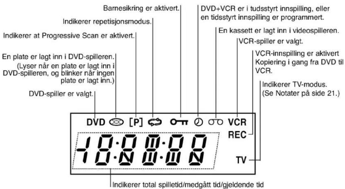 LG VC8516P2K - Om instrukser om platenes symboler - 3