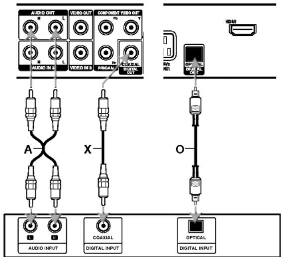 LG RH7825NP2L - Merknader: - 1