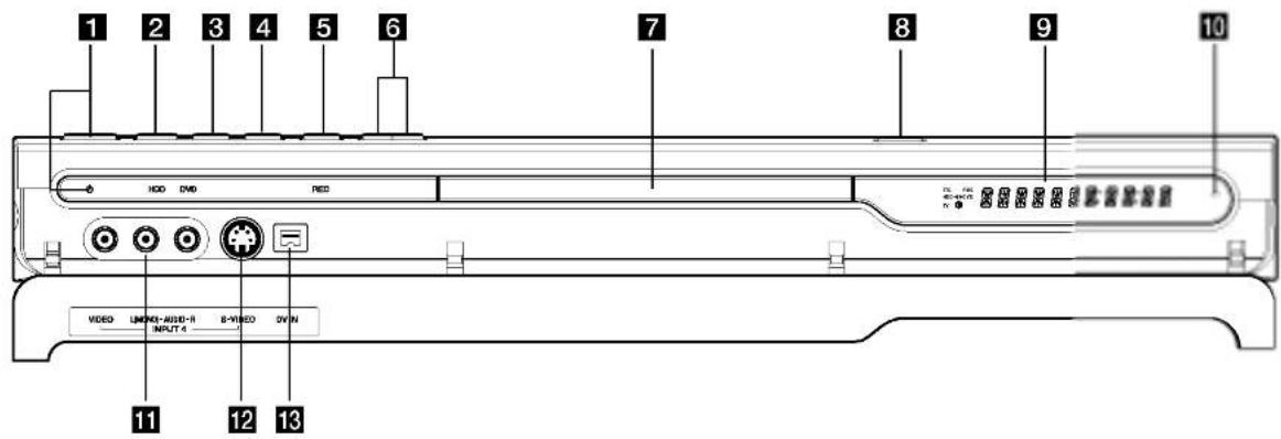 1 2 3 4 5 6 7 8 9 10 HDD DV0 RED VDD UNI-ADHD-R INPUT 4 8-VI/EDD DV N 11 12 13