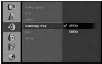 Sampling Freq. 48KHz 96KHz