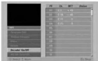 AVT Program1-44 Model 30000 Model Decoder EditOff MCDL Select(2) P8 Ch. M7 Status 01 C 2 + 49 02 C 18 - 48 03 C 31 0 04 C 25 0 05 06 07 08 09 10 11 ○ Select: 2 Mays □ Class