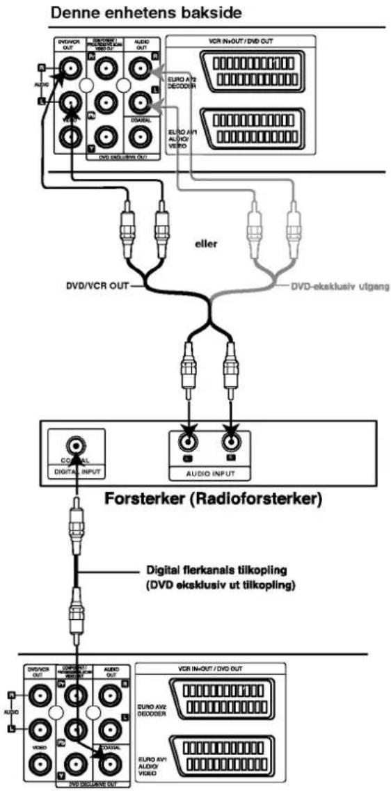 LG V1602P2Z - Merknader: - 1