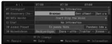 A 1 0 07 Eurosport 88 Discovery Cha... 89 MTV Noodle 13 Start 20 Animal Planet 30 Nickelbodean 07:00 07:30 No Information Brainiac Don't Stop the Music No Information En pende Tods Pondens tide Backyardigan Dora - ufo- Traktar - Kossa - PY Change Record Daru Now/Next Information