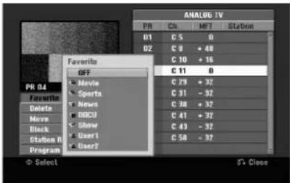 LG RH2T7C - Innstille et favorittprogram - 1