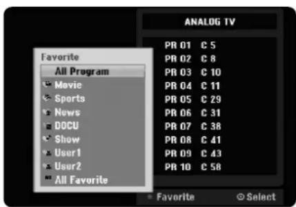 ANALOG TV Favorite All Program Movie Sports News DOCU Show User1 User2 All Favorite PR 01 C 5 PR 02 C 8 PR 03 C 10 PR 04 C 11 PR 05 C 29 PR 06 C 31 PR 07 C 38 PR 08 C 41 PR 09 C 43 PR 10 C 58 Favorite © Select