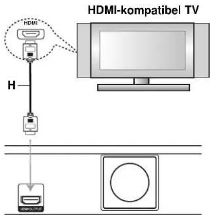 HDMI-kompatibel TV H HDMI