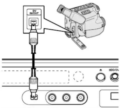 DV IN/OUT HDD/DV
