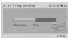LG RH2T7C - Automatisk oppsett - 6
