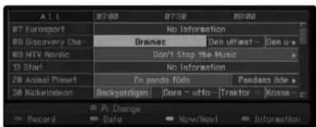 A L L 07:00 07:50 08:00 #7 Eurosport No Information #8 Discovery Cha- Braimac Den uftext - Den u - #3 MTV Nordic Don't Stop the Music 13 Start No Information 20 Animal Planet En penda file Pandans file 30 Nickelstone Backyardigen Dura - ufto - Traktor - Krause - Pr. Change Record Date Now/Next Information
