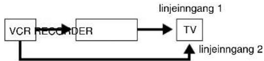 LG RH2T7C - Merknader: - 1