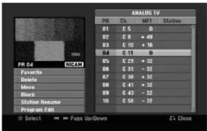 ANALOG TV PR Cb MFT Station 01 C 5 0 02 C 8 + 48 03 C 10 + 16 04 C 11 0 05 C 29 + 32 06 C 31 - 32 07 C 38 + 32 08 C 41 + 32 09 C 43 - 32 10 C 58 - 32 PR 04 NICAM Favorite Delete Move Block Station Reserve Program Edit. © Select Page Up/Down 5% Close