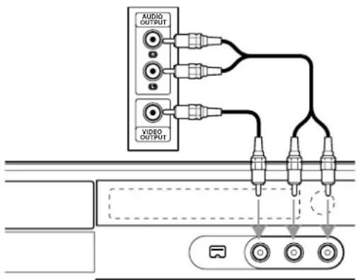 AUDIO OUTPUT VIDEO OUTPUT