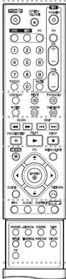 POWER OPEN/ CLOSE DVD NOX AV AV 1 2 3 4 5 6 7 8 9 TV/DVD 0 MUTE DISPLAY TEXT TV/RADIO * REC ZOOM RESET SCAN SKIP PAUSE/STEP PLAY STOP HOME PR MENU/UST ENTER GUIDE RETURN PAV AUDIO SUBTITLE SPA MARKER - SWITCH DUBING CUBR TITLE CHANNEL RANDOM OFF/OFF PP