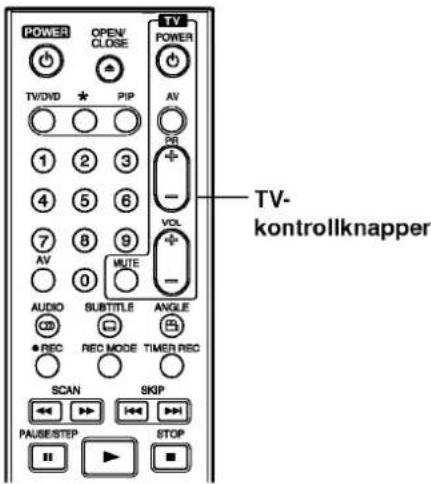POWER OPEN CLOSE TV POWER TV/DVD ★ PIP AV 1 2 3 PR 4 5 6 - VOL 7 8 9 MUTE - AV 0 AUDIO SUBTITLE ANGLE ● REC REC MODE TIMER REC SCAN SKIP PAUSESTEP STOP