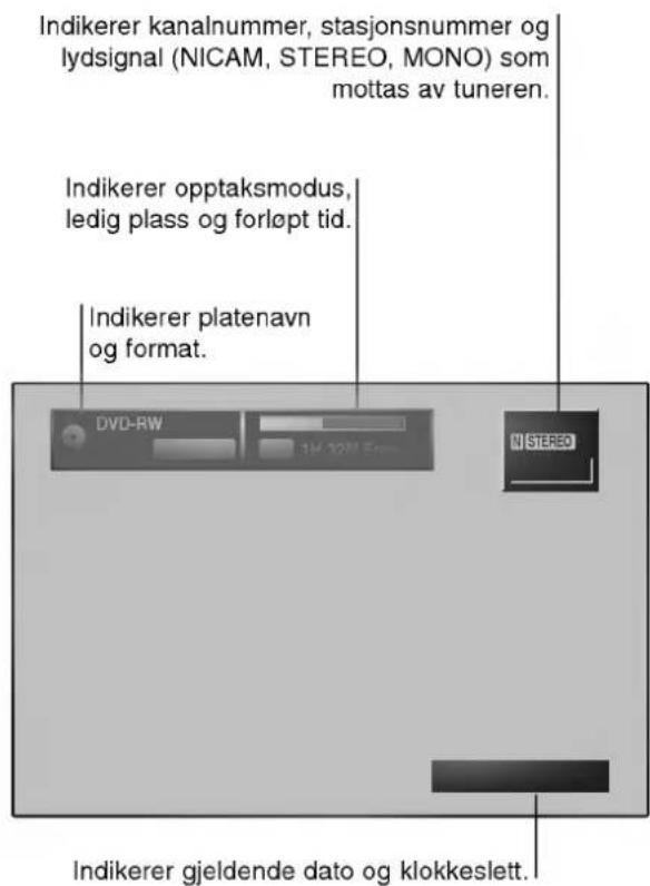 Indikerer kanalnummer, stasjonsnummer og lydsignal (NICAM, STEREO, MONO) som mottas av tuneren. Indikerer opptaksmodus, ledig plass og forløpt tid. Indikerer platenavn og format. DVD-RW 1M 32M Eren N STEREO Indikerer gjeldende dato og klokkeslett.
