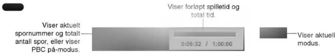 Viser aktuelt spornummer og totalt antall spor, eller viser PBC på-modus. 0:06:32 / 1:00:00 Viser forløpt spilletid og total tid. Viser aktuell modus.