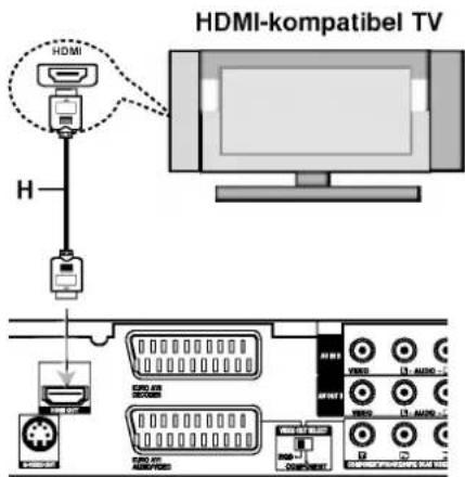 HDMI-kompatibel TV H HDMI
