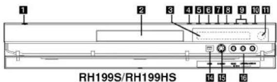 1 2 3 4 5 6 7 8 9 10 11 RH199S/RH199HS 14 15 16
