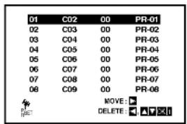 01 C02 00 PR-01 02 C03 00 PR-02 03 C04 00 PR-03 04 C05 00 PR-04 05 C06 00 PR-05 06 C07 00 PR-06 07 C08 00 PR-07 08 C09 00 PR-08 MOVE: DELETE: ▲▲▼×1