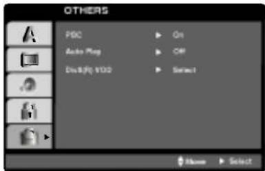 LG V9632QP2M - OTHERS - 1