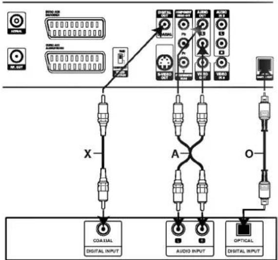 LG RH4810PVL - N Merknader - 1