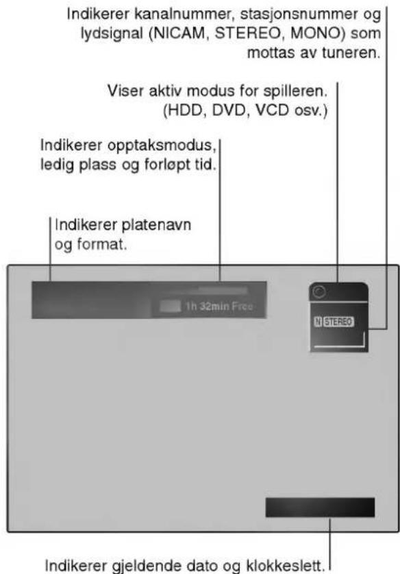 Indikerer kanalnummer, stasjonsnummer og lydsignal (NICAM, STEREO, MONO) som mottas av tuneren. Viser aktiv modus for spilleren. (HDD, DVD, VCD osv.) Indikerer opptaksmodus, ledig plass og forløpt tid. Indikerer platenavn og format. 1h 32min Free N STEREO Indikerer gjeldende dato og klokkeslett.