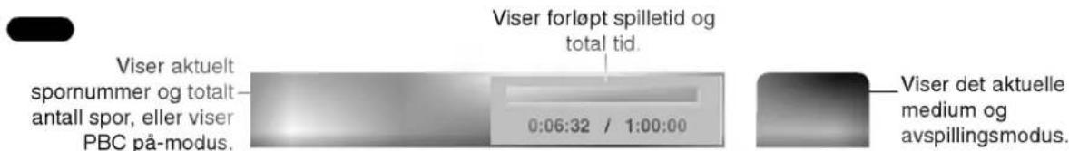 Viser aktuelt spornummer og totalt antall spor, eller viser PBC på-modus. 0:06:32 / 1:00:00 Viser forløpt spilletid og total tid. Viser det aktuelle medium og avspillingsmodus.