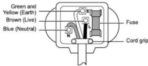 LG W5J6AM0WW - Electrical Connections (In the UK Only) - 1