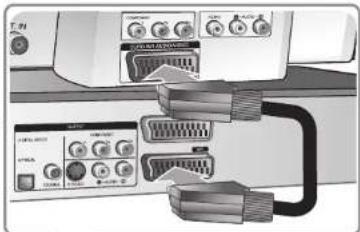 LG DVR9511C - SCART connection - 1