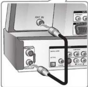 LG DVR9511C - Antenna connection to - 1