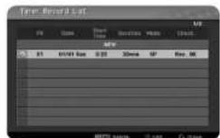 LG DVR9511C - Setting a timer record - 2