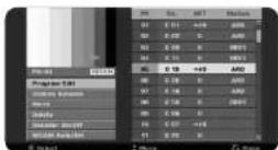 LG DVR9511C - Adjust the programmed channels - 1